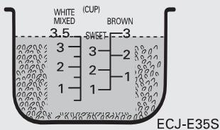 SANYO ECJ-E35S - Add the correct amount of water and place the Inner Pot into main unit. - 1
