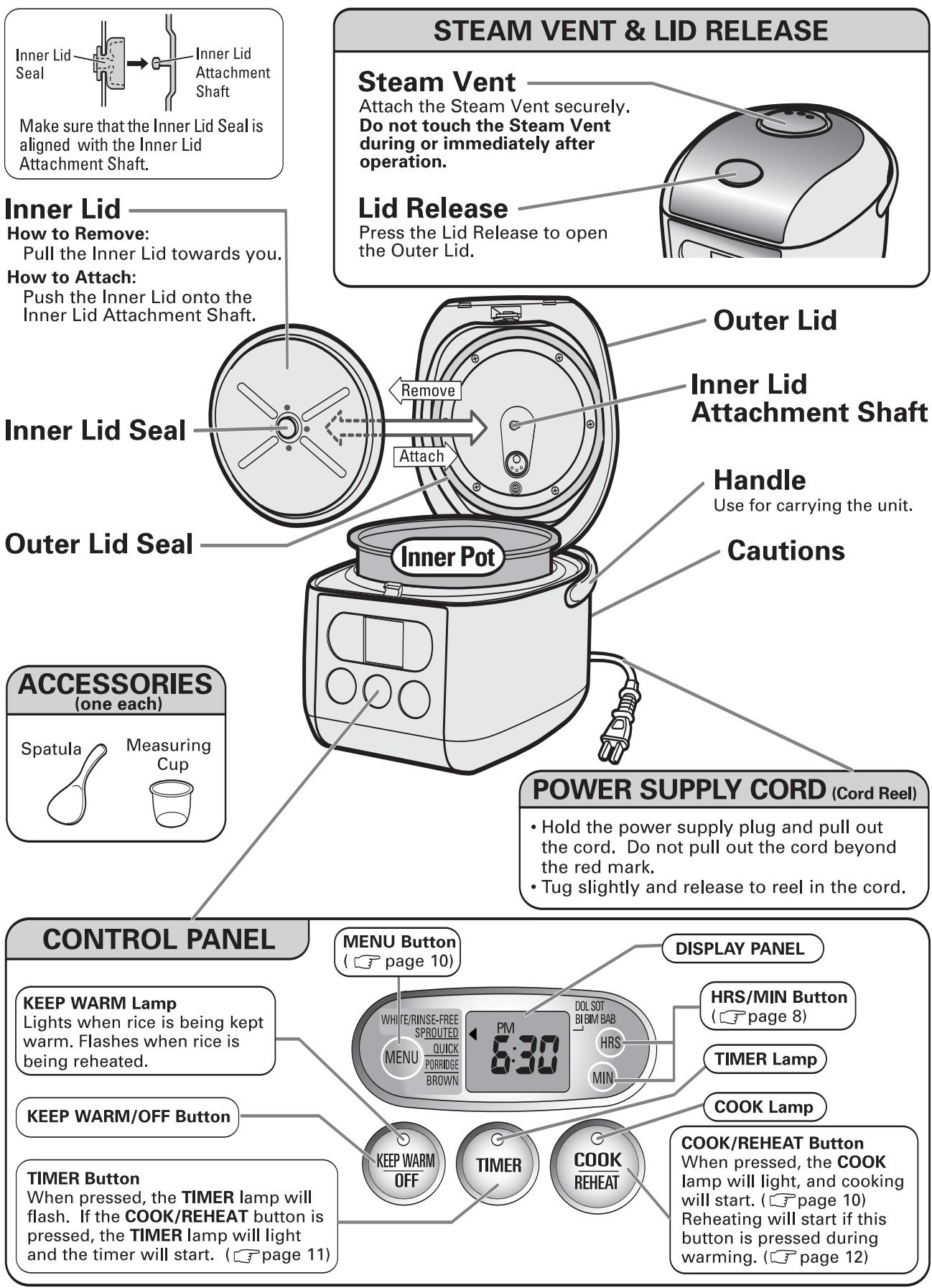 SANYO ECJ-E35S - Do not shake the appliance by the handle. - 2