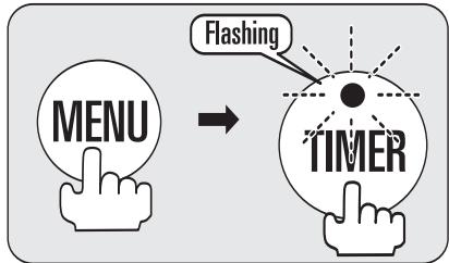 SANYO ECJ-E35S - TIME GUIDE FOR WHEN RICE IS DONE - 5