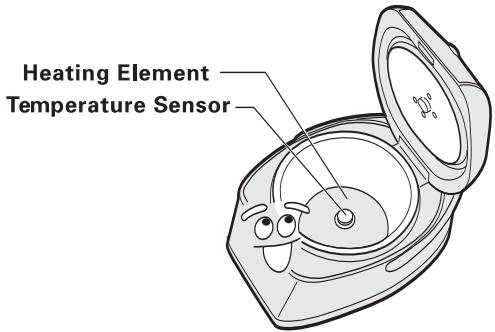SANYO ECJ-E35S - HEATING ELEMENT AND TEMPERATURE SENSOR - 1
