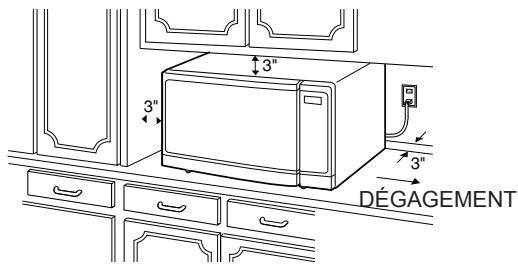 SANYO EM-S8600S - Installation sur un comptoir - 1