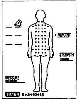 SANYO HEC-DR3000 - Explanation with an example of NECK/SHOULDER - 1