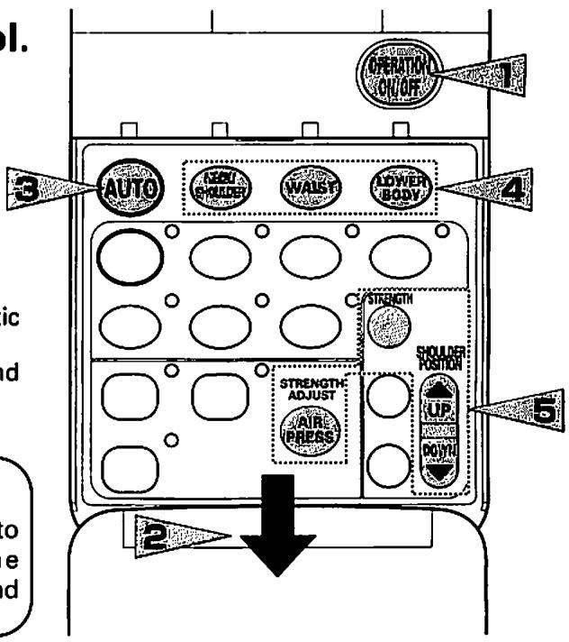 SANYO HEC-DR3000 - LOWER BODY - 1
