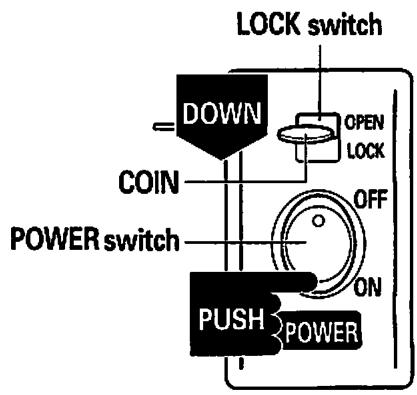 SANYO HEC-DR3000 - Turn off the POWER. - 2