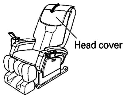 SANYO HEC-DR3000 - Set the back rest and the foot rest to the starting position. - 2