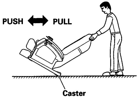 SANYO HEC-DR3000 - Raise the front side of the massager, and move it using the casters. - 1