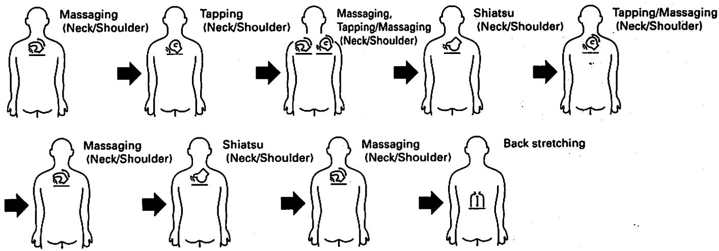SANYO HEC-DR3000 - NECK/SHOULDER course - 1