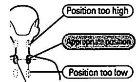 SANYO HEC-DR3000 - Measure the position of shoulder and match the position of massaging balls to that of shoulder. - 4