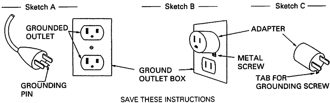 SANYO HEC-DR3000 - Grounding Instructions - 1