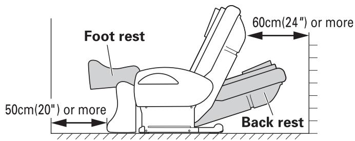 SANYO HEC-DR7750 - Ensure there is sufficient space to allow the massager to recline. - 1