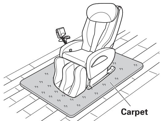 SANYO HEC-DR7750 - Lay a carpet, etc. on the set-up place. - 1