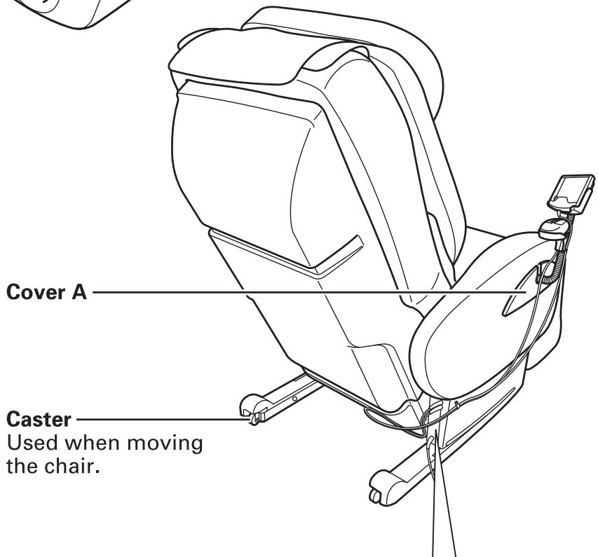 SANYO HEC-DR7750 - Grounding Instructions - 5