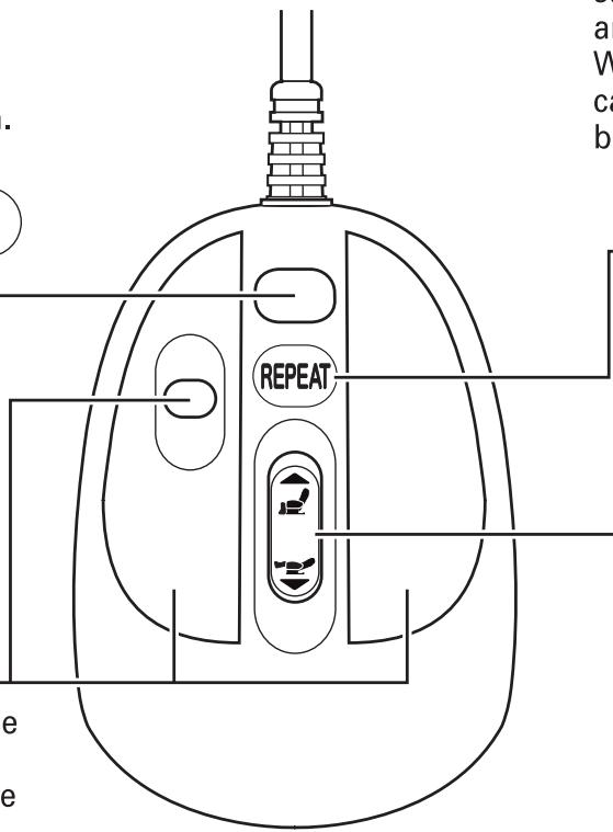 SANYO HEC-DR7750 - REPEAT! display - 1
