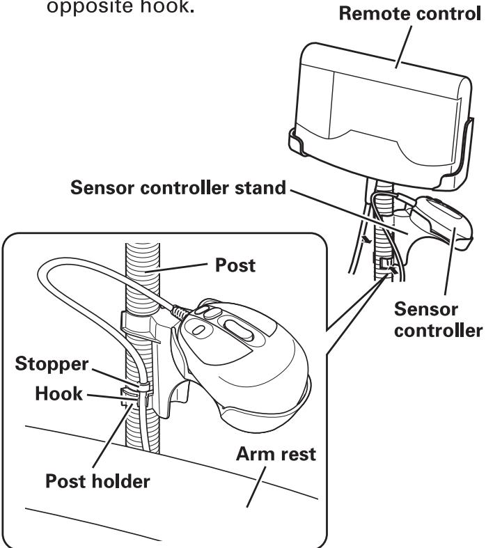 SANYO HEC-DR7750 - Put the cords of the remote control and the sensor controller in the hooks of the sensor controller stand. - 1