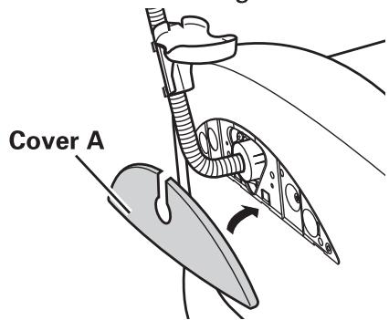 SANYO HEC-DR7750 - Place the covers on the outer sides of the arm rests. - 1