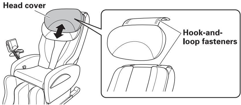 SANYO HEC-DR7750 - Adjust the position of head cover. - 1