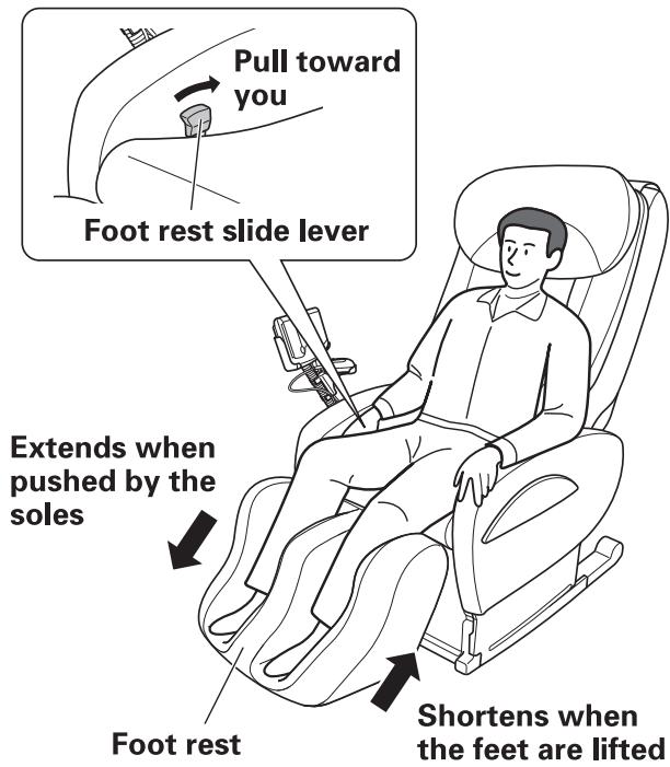 SANYO HEC-DR7750 - If the knees or the calves do not fit the foot rest, its position (length) can be adjusted. - 1