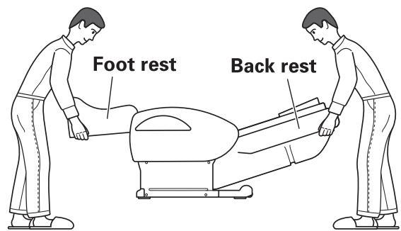 SANYO HEC-DR7750 - Raise the front side of the massager, and move it using the casters. - 2