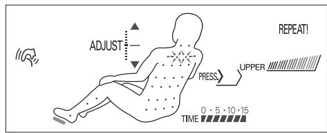 SANYO HEC-DR7750 - Massaging operation and display of remote control - 1
