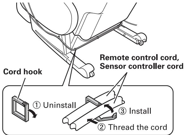 SANYO HEC-DR7750 - Put the cords of the remote control and sensor controller in the cord hook on the back of the body. - 1