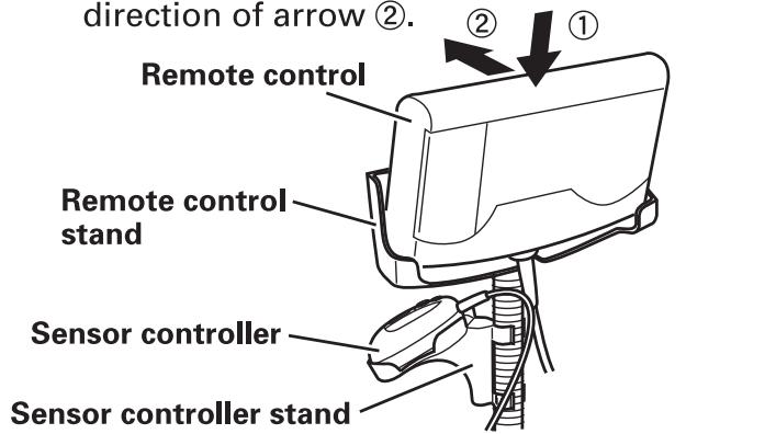 SANYO HEC-DR7750 - Put the remote control on the remote control stand (upper part). Put the sensor controller on the sensor controller stand (lower part). - 1