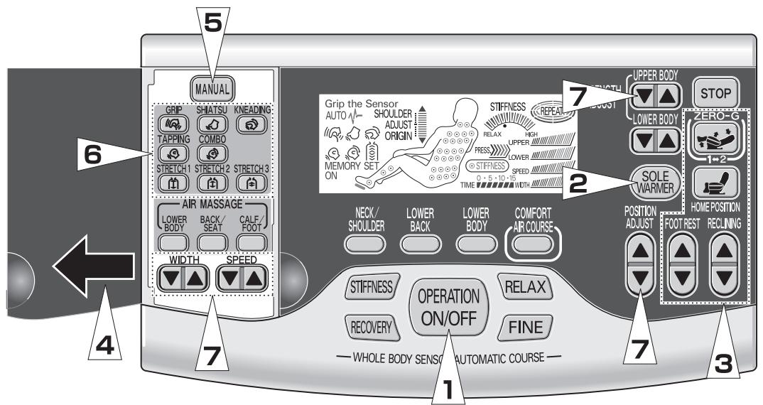 SANYO HEC-DR7750 - Massaging of upper body - 1