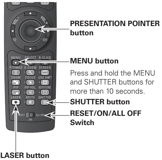 SANYO PLC-WTC500AL - Pointer Function - 3