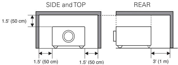 SANYO PLC-WTC500AL - Safety Precaution - 1
