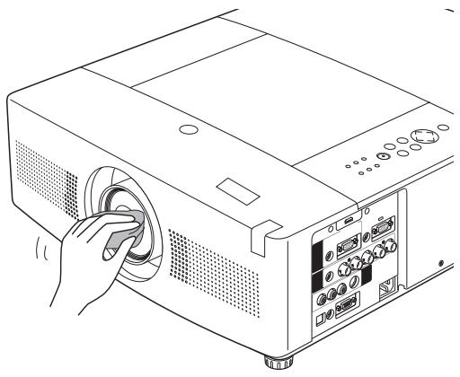 SANYO PLC-WTC500AL - Cleaning the Projection Lens - 1