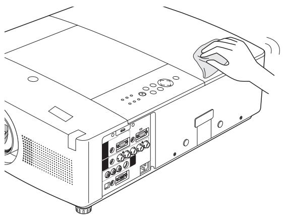 SANYO PLC-WTC500AL - Cleaning the Projector Cabinet - 1