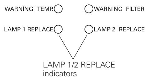 SANYO PLC-WTC500AL - Auto Lamp Selection System - 1