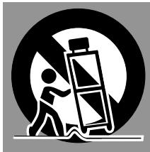 SANYO PLC-WTC500AL - Safety Instructions - 1