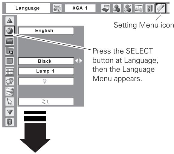 SANYO PLC-WTC500AL - Language - 1