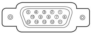SANYO PLC-WTC500AL - INPUT 1/ANALOG OUT - 1