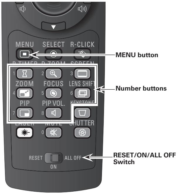 SANYO PLC-WTC500AL - Remote Control Code - 1