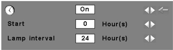 SANYO PLC-WTC500AL - When selecting Lamp1/2 mode - 1