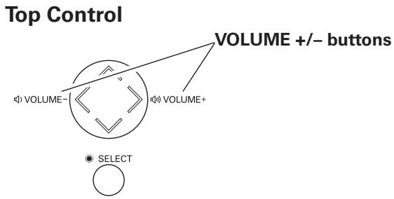 SANYO PLC-WTC500AL - Mute - 1