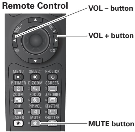 SANYO PLC-WTC500AL - Mute - 2