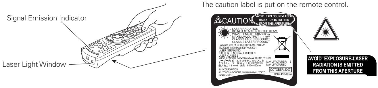 SANYO PLC-WTC500AL - Laser Pointer Function - 1