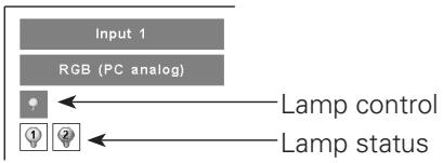 SANYO PLC-WTC500AL - What is PIN code? - 2