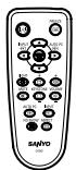 SANYO PLC-WXU10N - Package Contents - 4