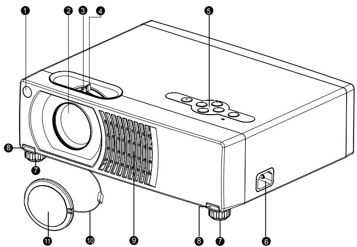 SANYO PLC-WXU10N - Front View - 1