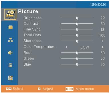 SANYO PLC-WXU10N - Blue - 1