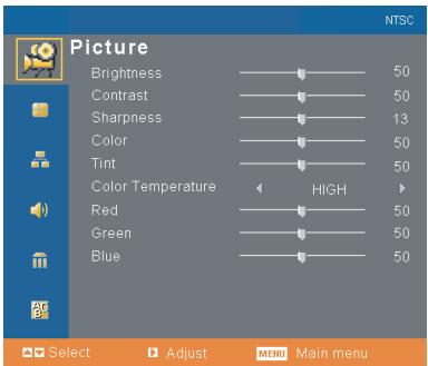 SANYO PLC-WXU10N - Blue - 1