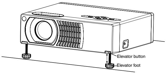 SANYO PLC-WXU10N - Adjusting the Projector Height - 1