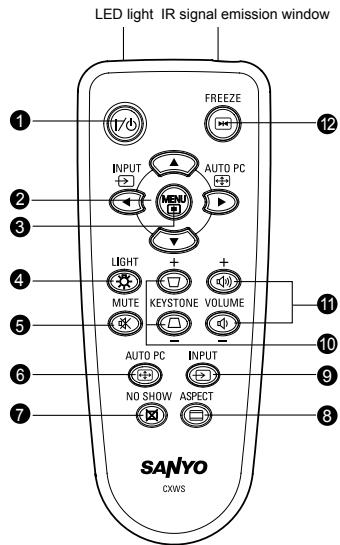 SANYO PLC-WXU10N - FREEZE - 1