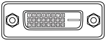 SANYO PLC-XF60 - Terminal Configurations - 2