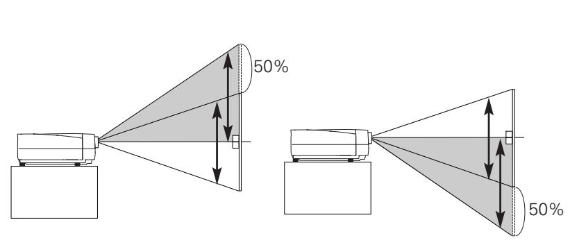 SANYO PLC-XF60 - Lens Shift Adjustment - 1