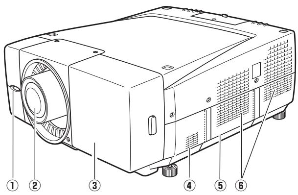 SANYO PLC-XF60 - Parts Name - 1