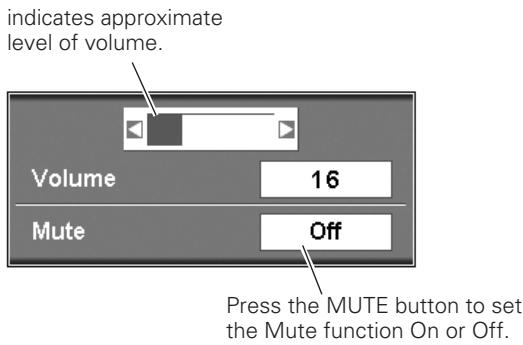 SANYO PLC-XF60 - Mute - 1